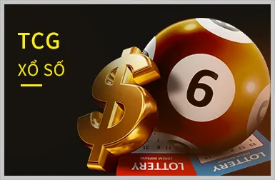Bước 2: Quảng bá