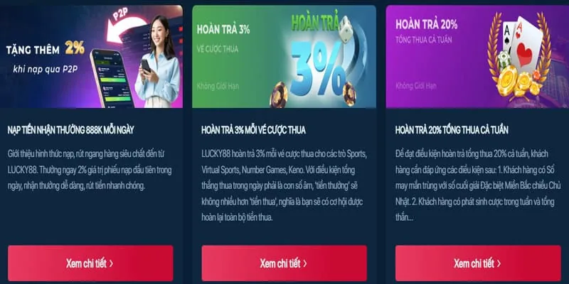 Thưởng nạp tiền mỗi ngày