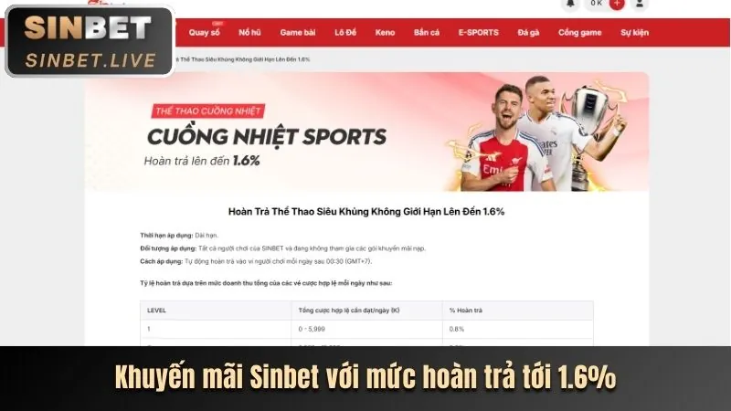 Giải đấu và thử thách 8ket win